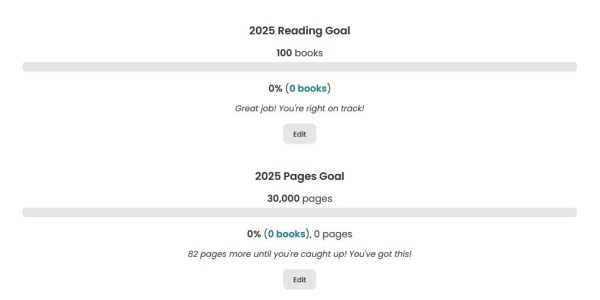 Skjermdump som viser bok- og sidetallsmålene mine for 2025. 0 % fullført, men siden det bare er 1. januar melder nettsiden om at jeg er "on track".